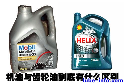 更詳細(xì)的認(rèn)識機油 詮釋幾個常見的問題
