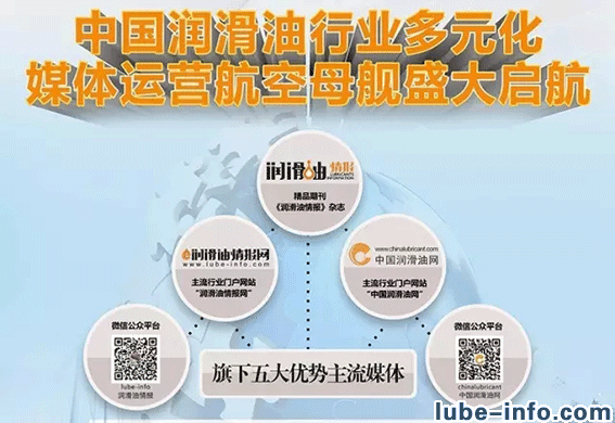 ǧع˾ʽ\(yn)IИI(y)TW(wng)վЇ;W(wng) (www.chinalubricant.com) 
