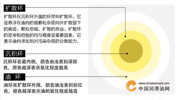 點擊打開原圖 \