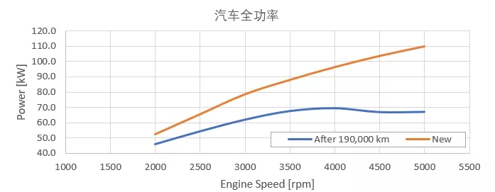點(diǎn)擊打開原圖 \