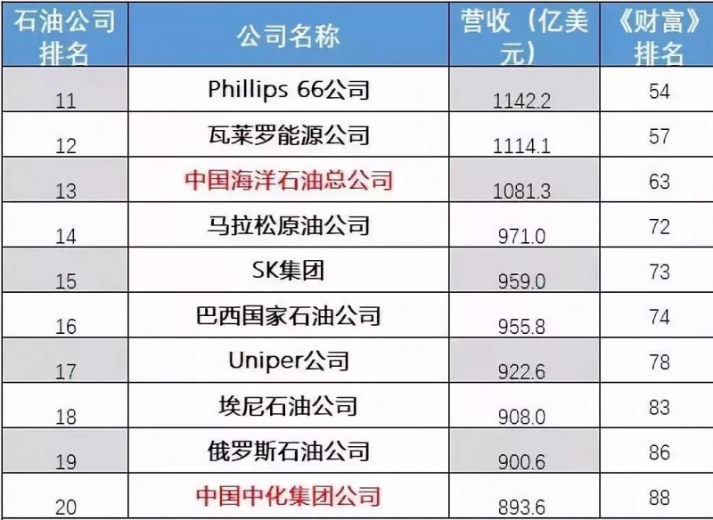 點擊打開原圖 \