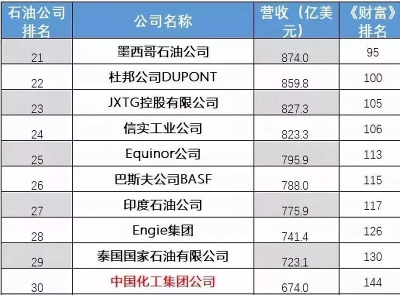 點擊打開原圖 \