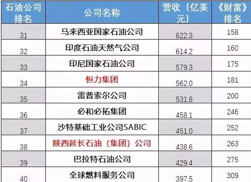 點擊打開原圖 \