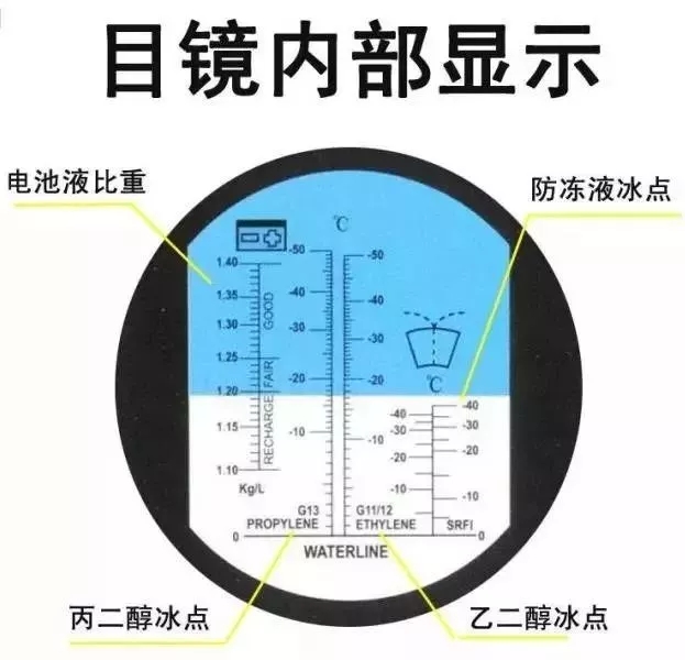 點(diǎn)擊打開原圖 \