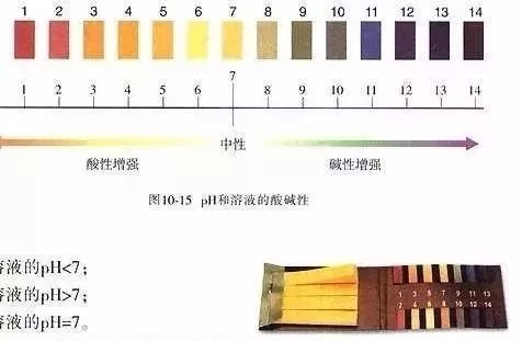 點(diǎn)擊打開原圖 \