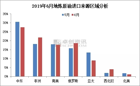 點(diǎn)擊打開原圖 \