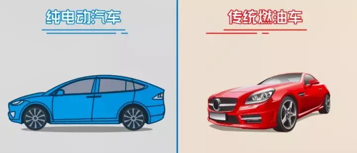 點(diǎn)擊打開原圖 \