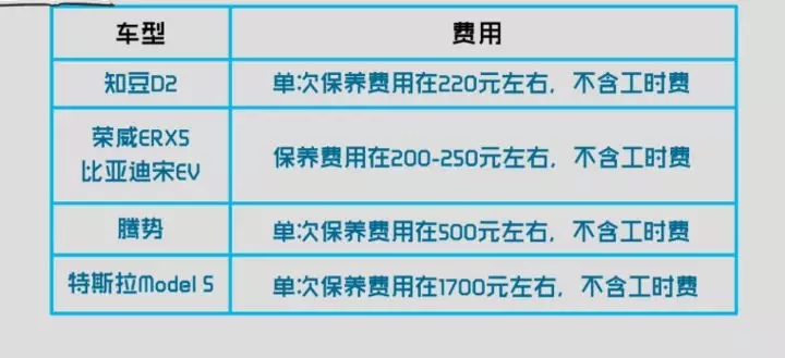 點(diǎn)擊打開原圖 \