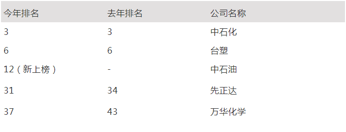 點(diǎn)擊打開(kāi)原圖 \