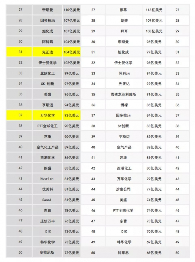點(diǎn)擊打開(kāi)原圖 \