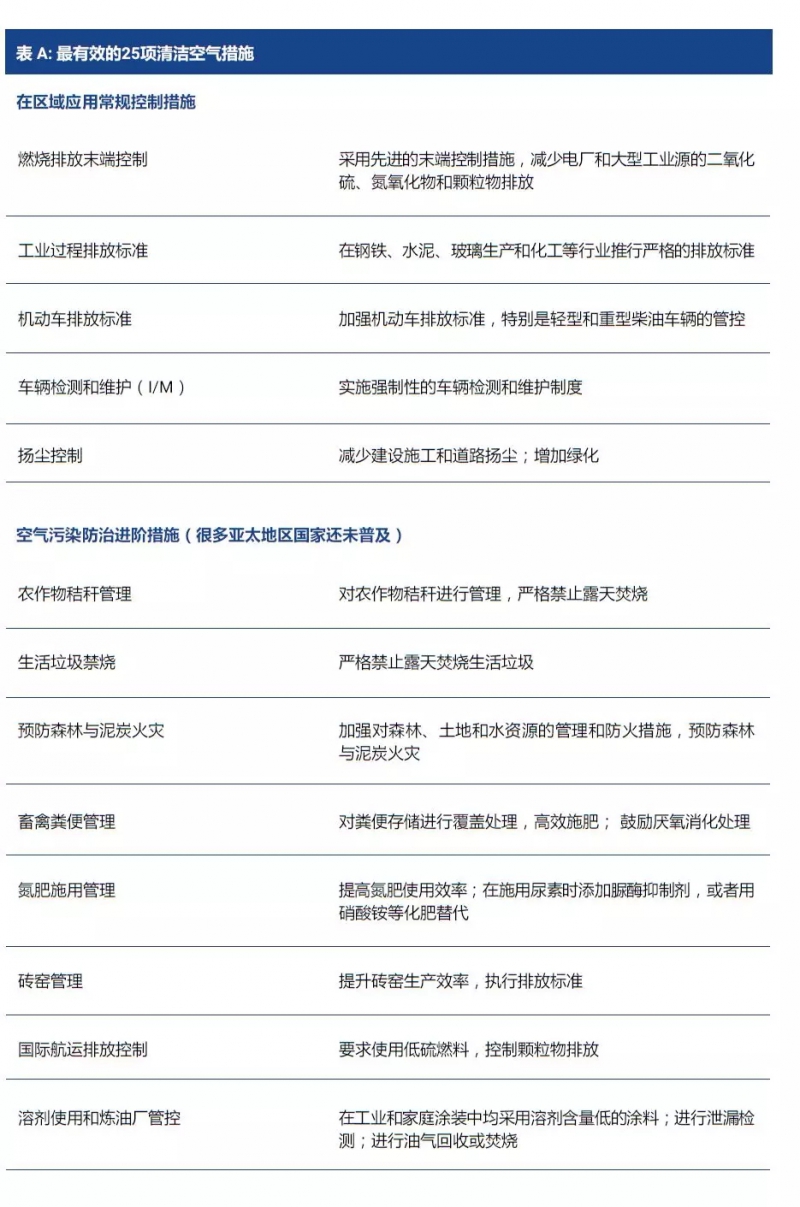 點(diǎn)擊打開(kāi)原圖 \