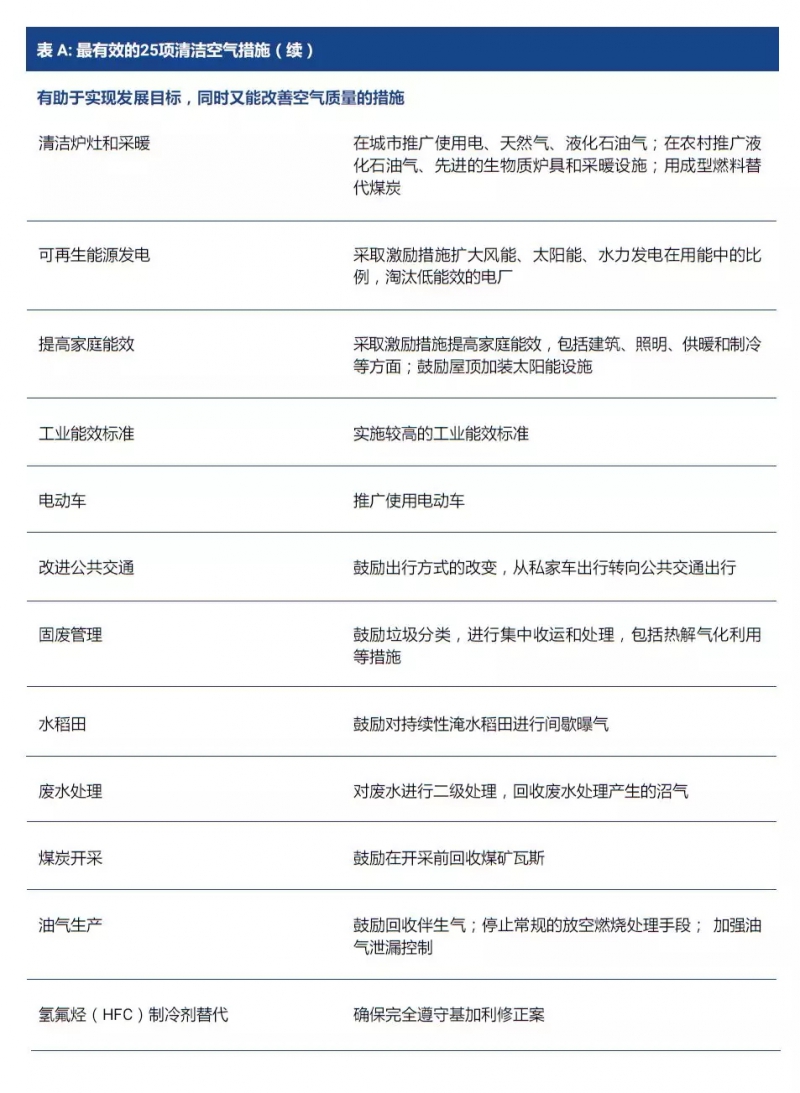 點(diǎn)擊打開(kāi)原圖 \