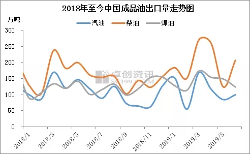 點擊打開原圖 \