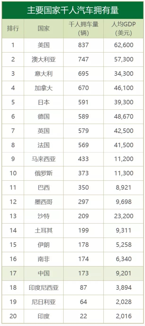 點(diǎn)擊打開原圖 \