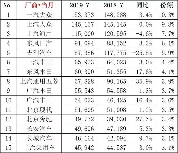點擊打開原圖 \