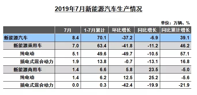點(diǎn)擊打開原圖 \