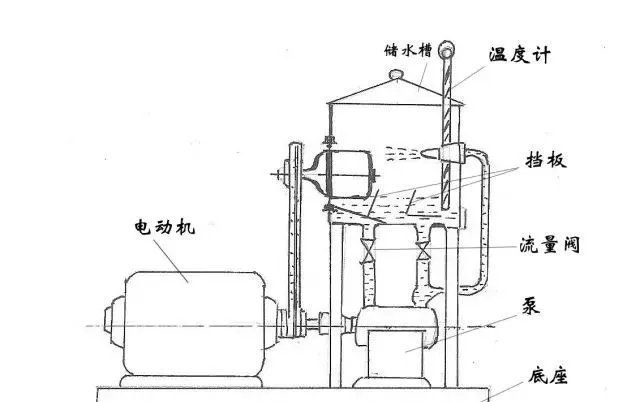 點(diǎn)擊打開(kāi)原圖 \