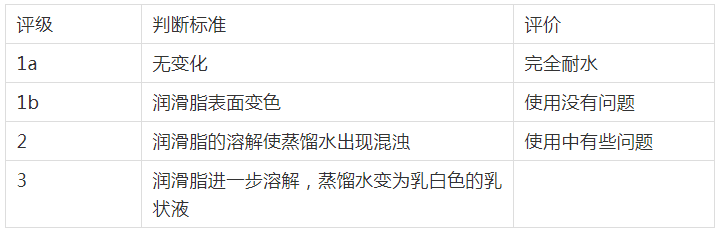 點(diǎn)擊打開(kāi)原圖 \