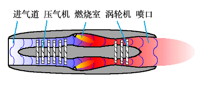 點(diǎn)擊打開原圖 \