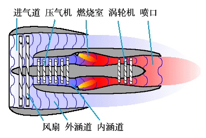 點(diǎn)擊打開原圖 \