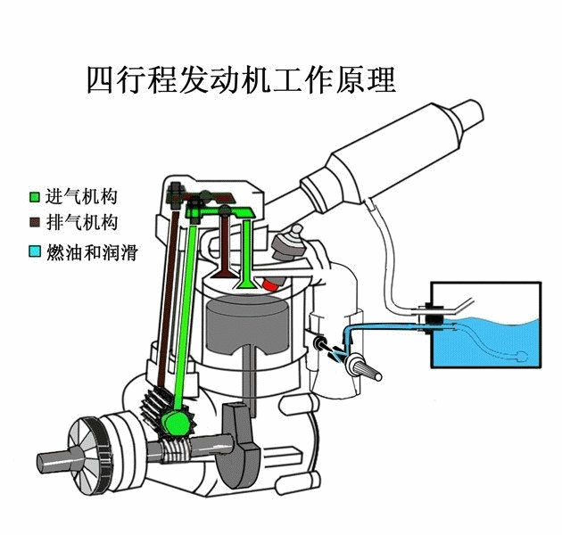 點(diǎn)擊打開原圖 \