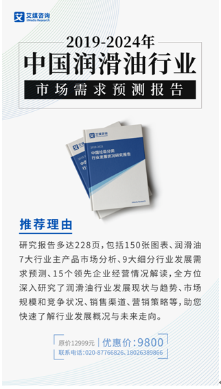 潤滑油