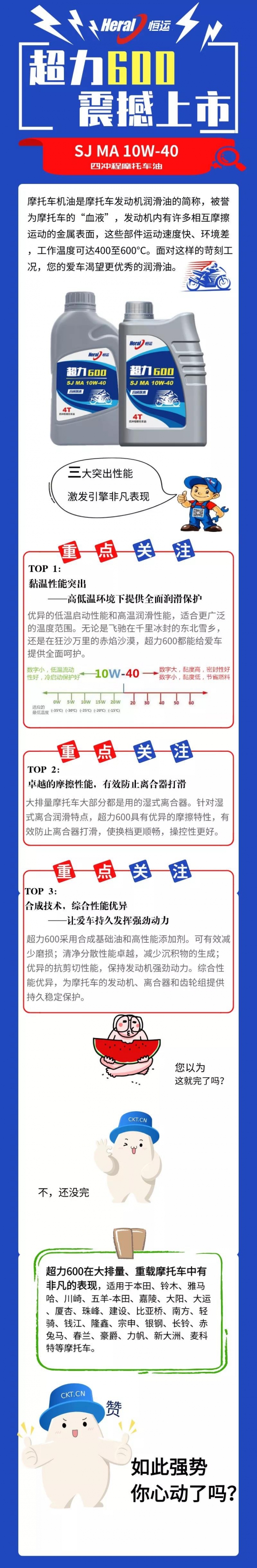 恒運(yùn)潤滑油超力600上市