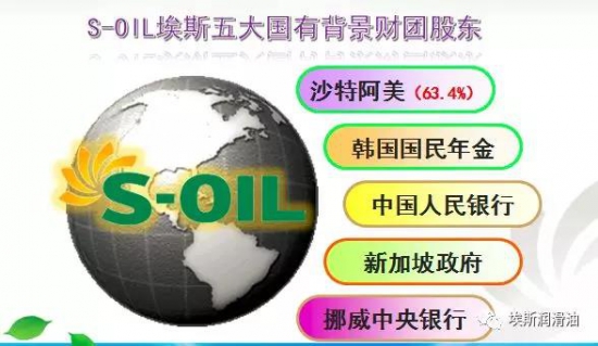 S-OIL(埃斯?jié)櫥停┥程匕⒚? width=