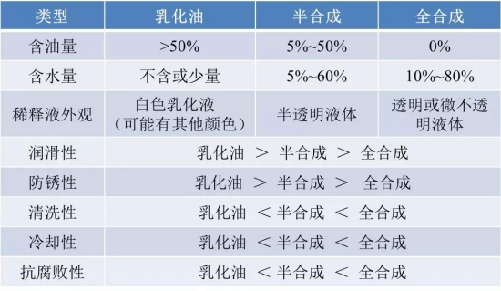 點(diǎn)擊打開原圖 \