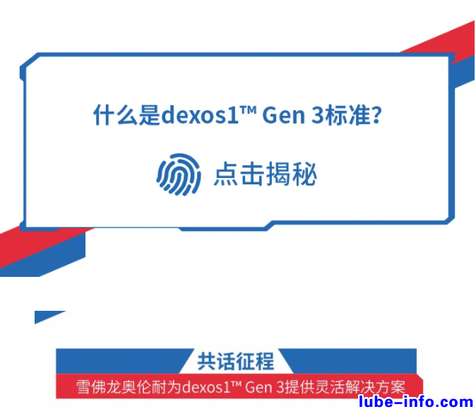 пɞѩW״Ϋ@ͨ܇˾dexos1™ Gen 3 Ҏ(gu)(zhn)